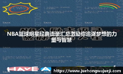 NBA篮球明星经典语录汇总激励你追逐梦想的力量与智慧